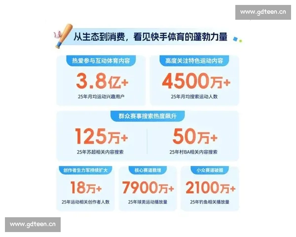 全面解析体育平台的功能与优势,打造用户专属运动体验新生态 全面解析体育平台的功能与优势,打造用户专属运动体验新生态