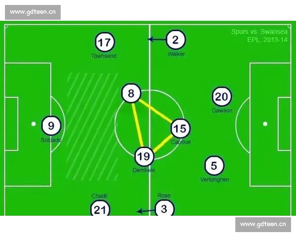 全面分析本场足球比赛战术布局与关键球员表现