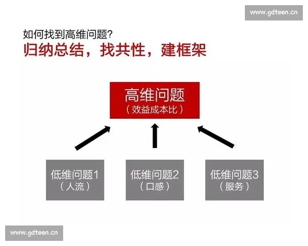 足球数据分析常见误区剖析及决策应用陷阱研究